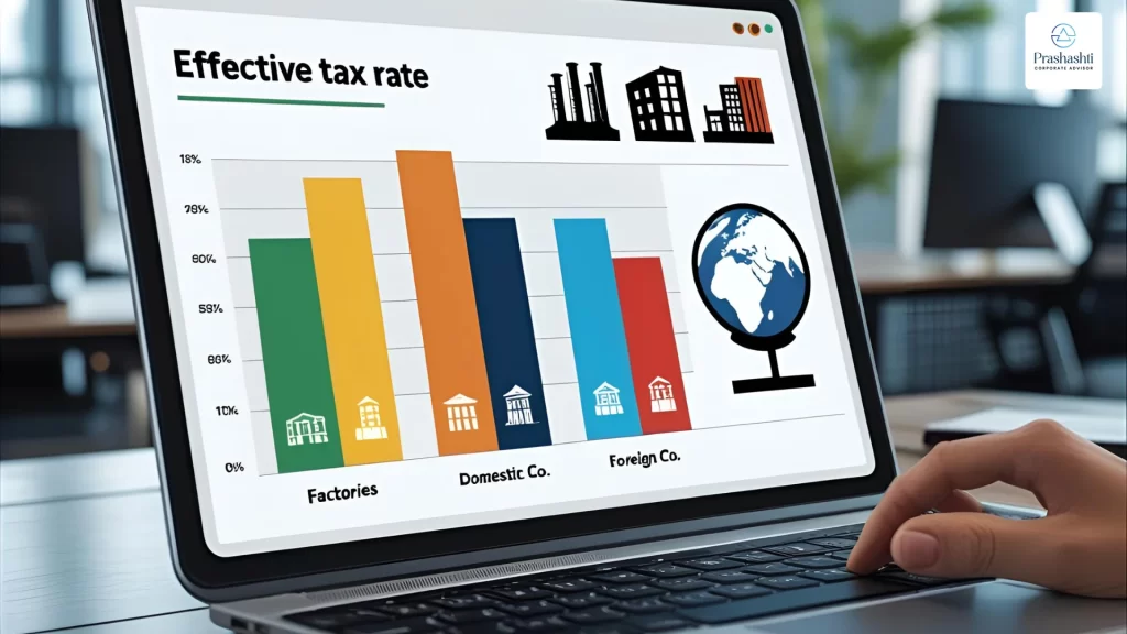Choosing the Right Corporate Tax Route in India: A Breakdown by Structure