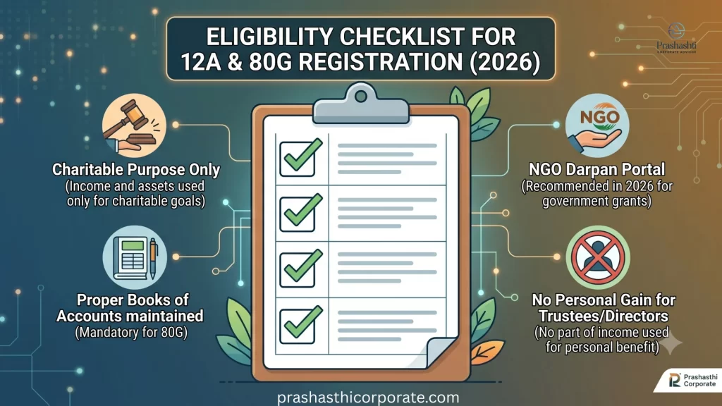 12A and 80G- eligibility