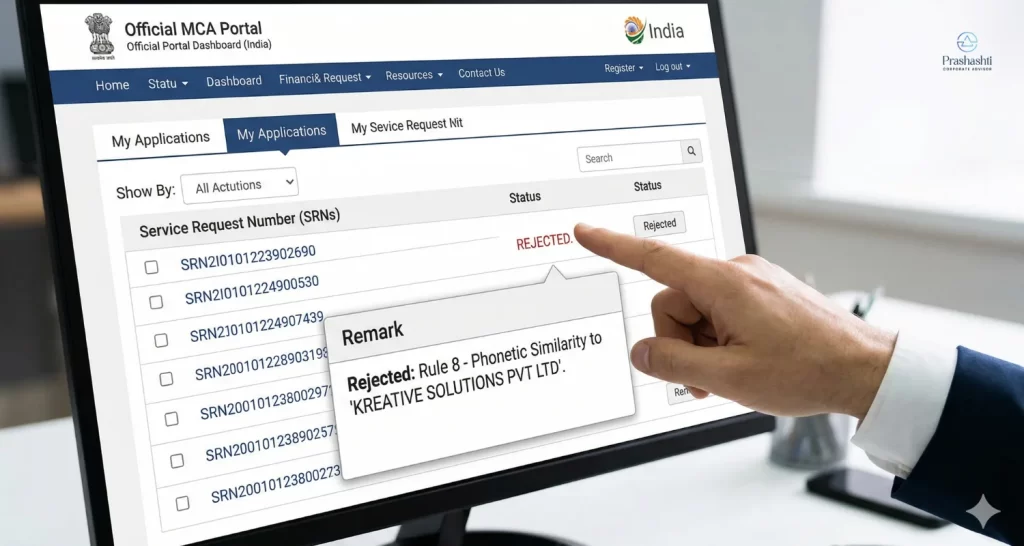 Check the Rejection Reason- company name rejection process