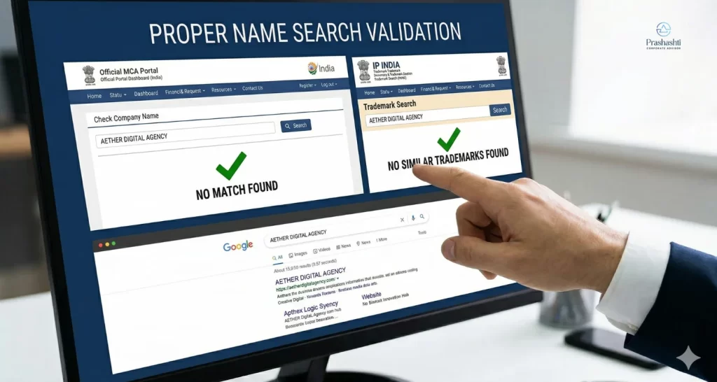 Do a Proper Name Search : company name rejection process