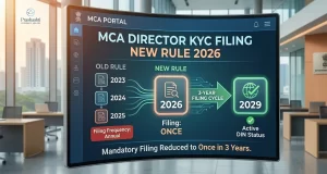MCA New Rule 2026 Director KYC Filing Reduced to Once in 3 Years