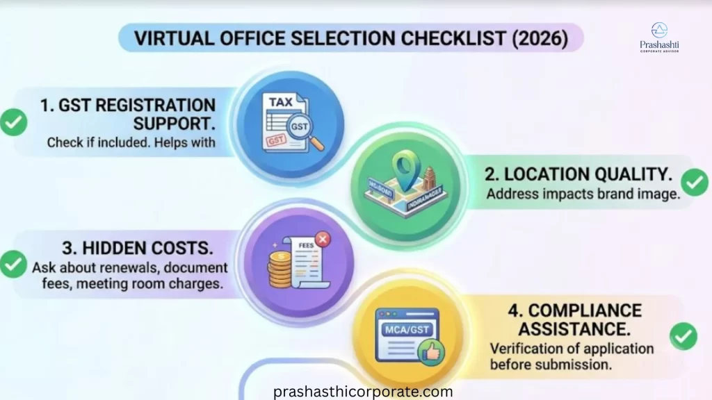 virtual office selection checklist