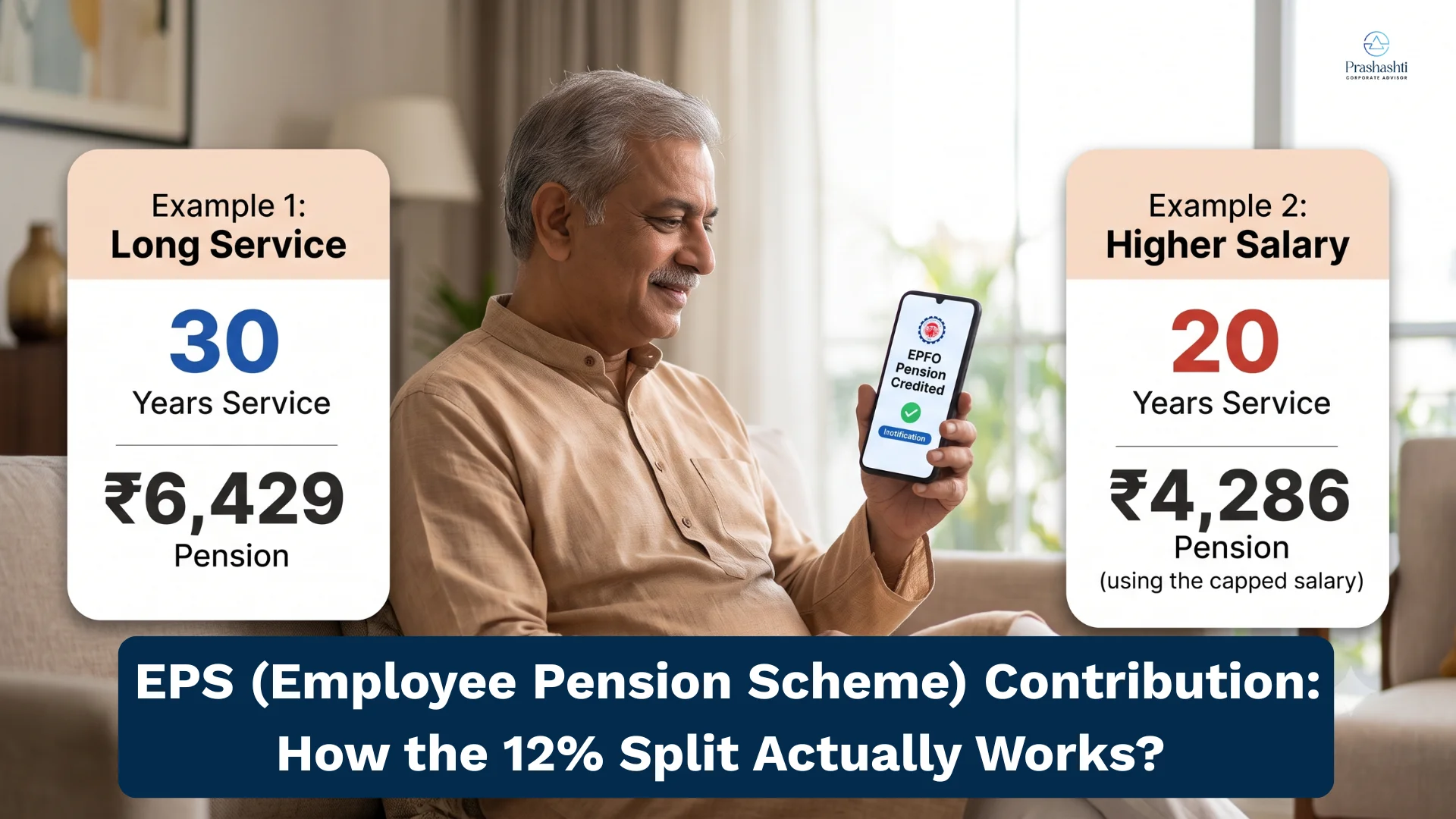 EPS (Employee Pension Scheme) Contribution