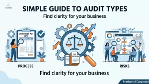 Statutory Audit vs Tax Audit vs Internal Audit